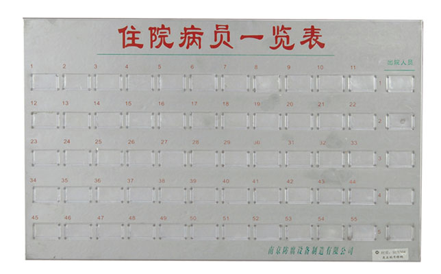 “華瑞”不銹鋼病員一覽表C102 “華瑞”不銹鋼病員一覽表C102