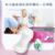 保赫曼妙力金裝女性輕失禁護(hù)理巾(日常型) MoliCare Prem Lady Pad 3D P14 貨號(hào)1686444