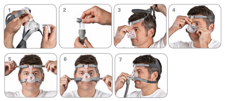 瑞思邁 鼻面罩 夢幻FX(Mirage FX) 瑞思邁 鼻面罩 夢幻FX(Mirage FX)