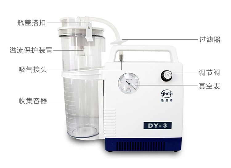 斯曼峰電動吸引器 DY-3 斯曼峰低壓大流量吸引器