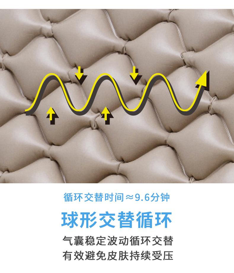 雅博 防褥瘡氣墊 DOMUS 1 雅博 防褥瘡氣墊 DOMUS 1