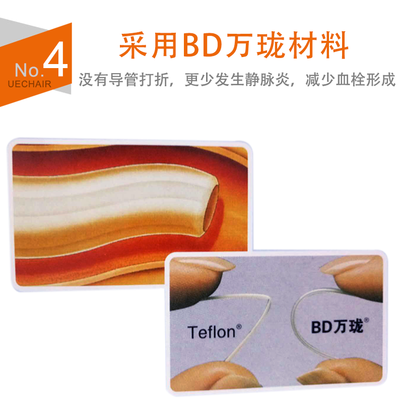 碧迪BD 密閉式靜脈留置針 24GY型 碧迪BD 密閉式靜脈留置針 24GY型