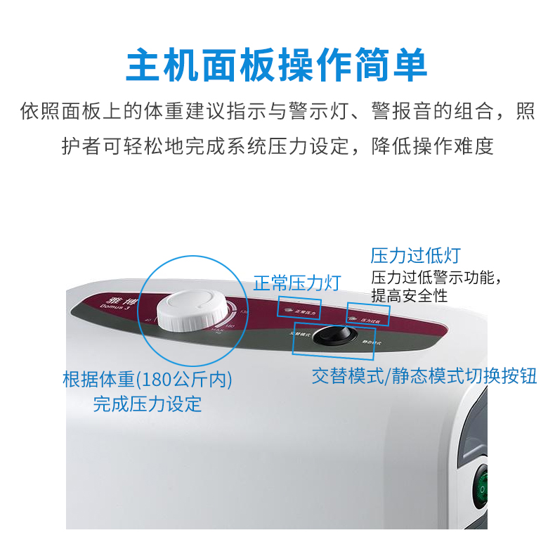 雅博防褥瘡氣墊DOMUS 3 雅博防褥瘡氣墊DOMUS 3