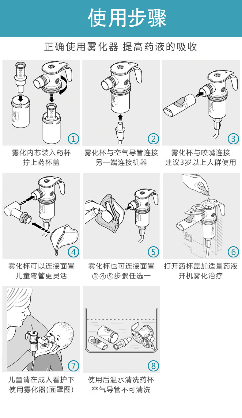 PARI 德國帕瑞霧化器JuniorBOY PARI 德國帕瑞霧化器JuniorBOY